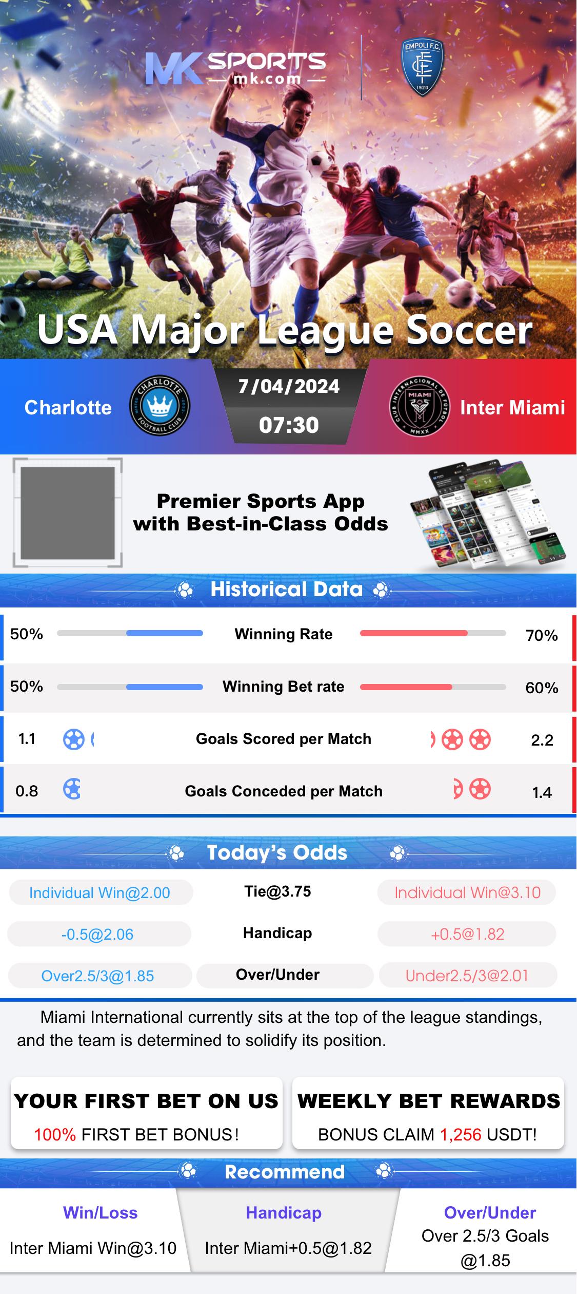 betfair slot