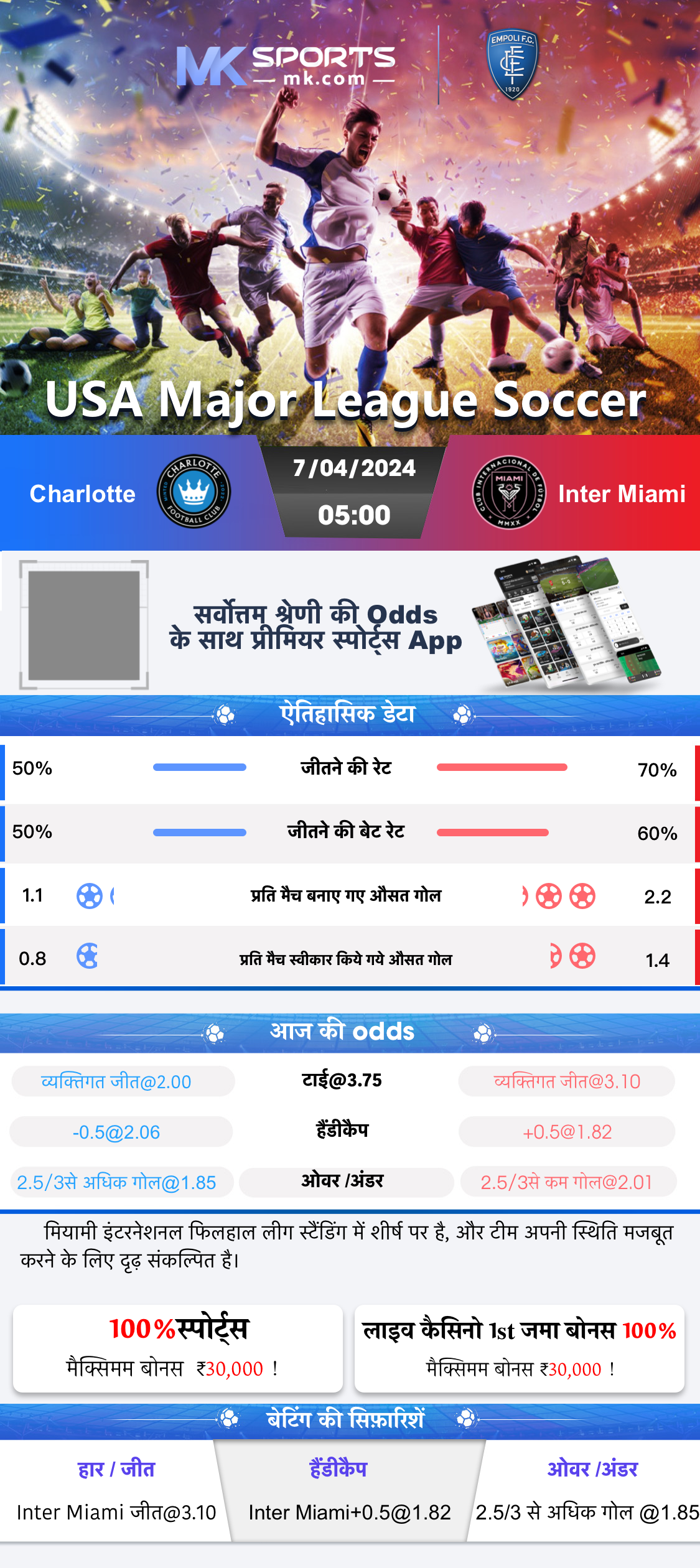 cat slot 2 analysis