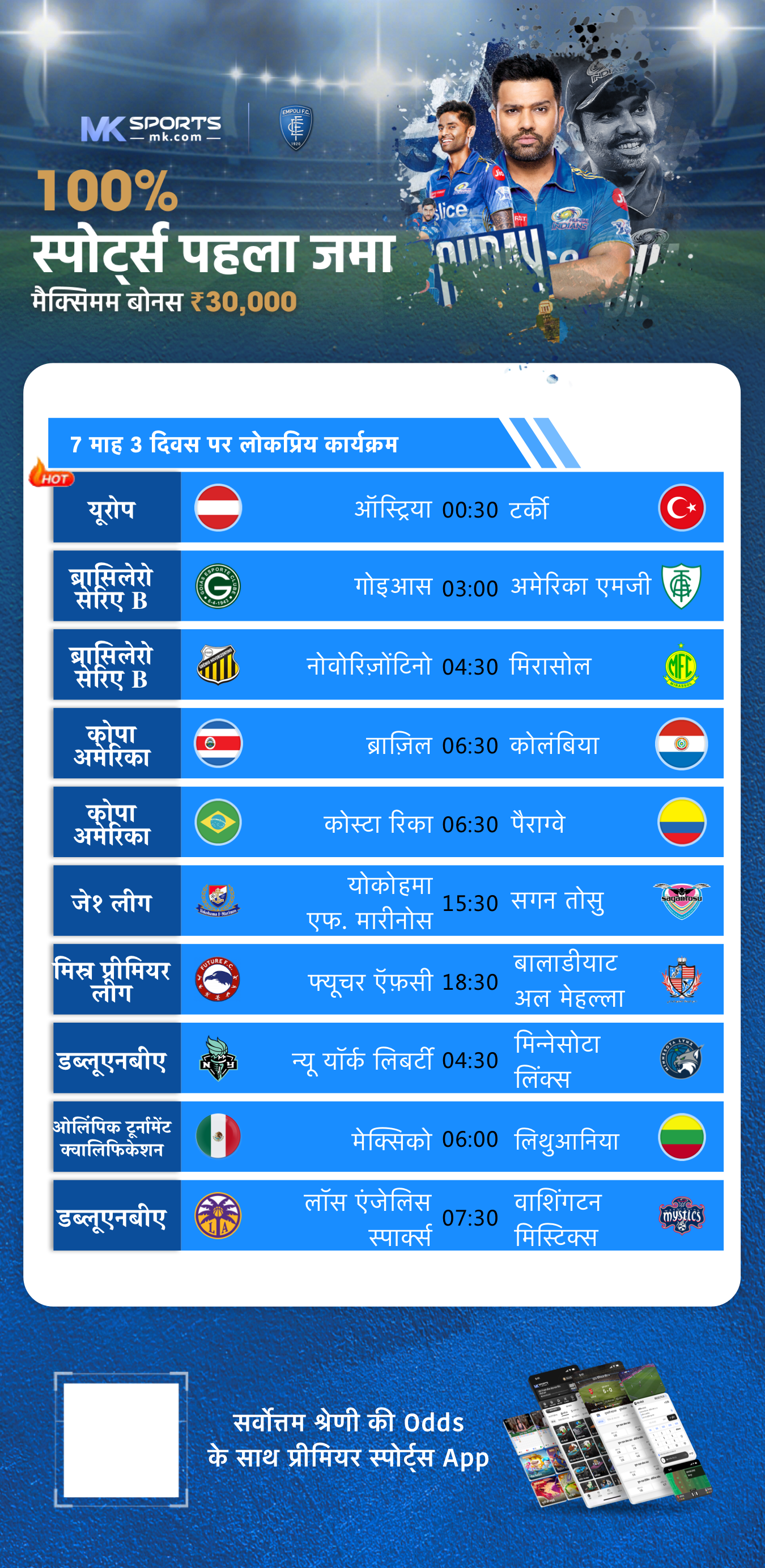 CAT Slot 2 Question Paper 2023