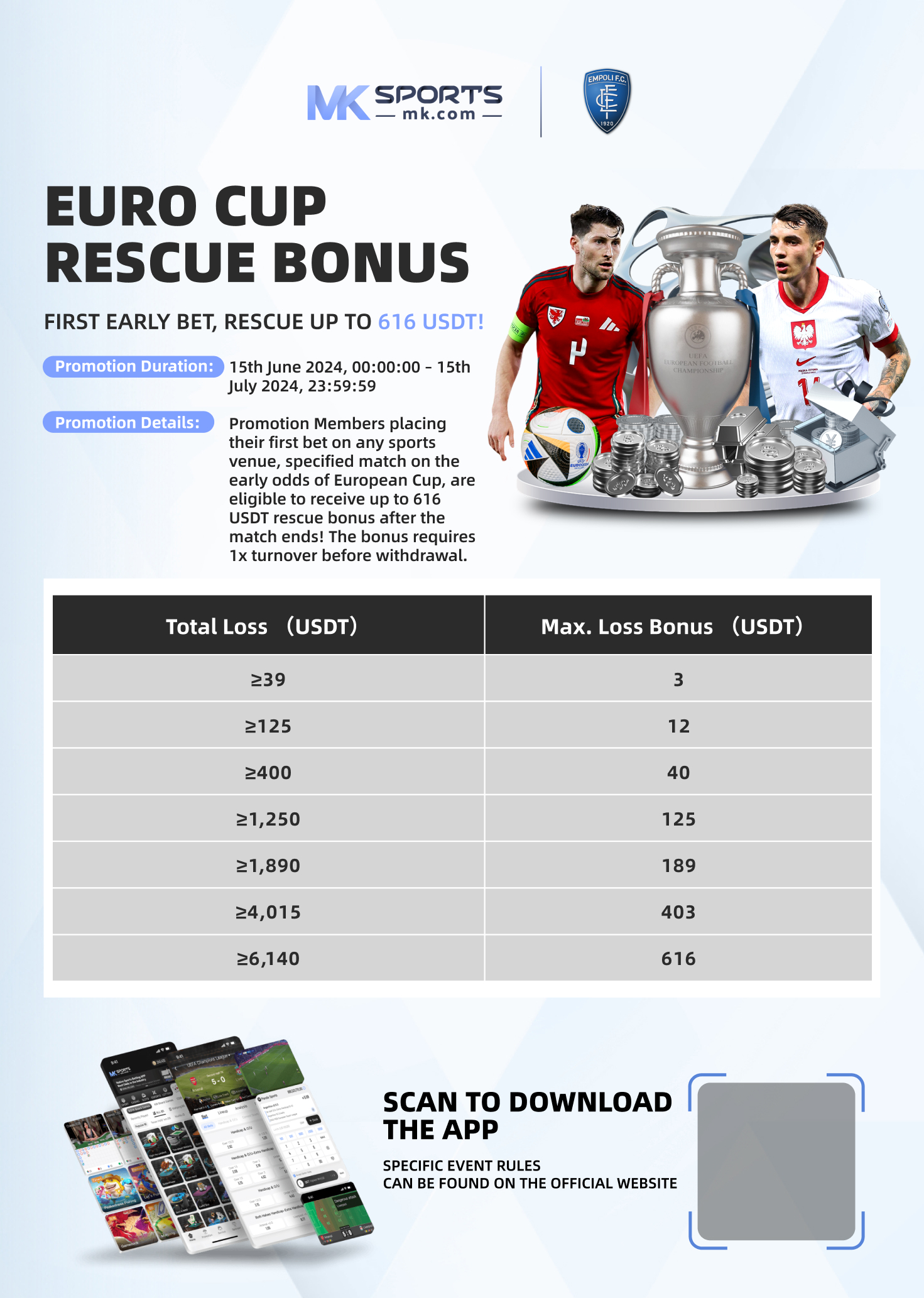 Play for Real Money  Welcome Bonus Up To 500%