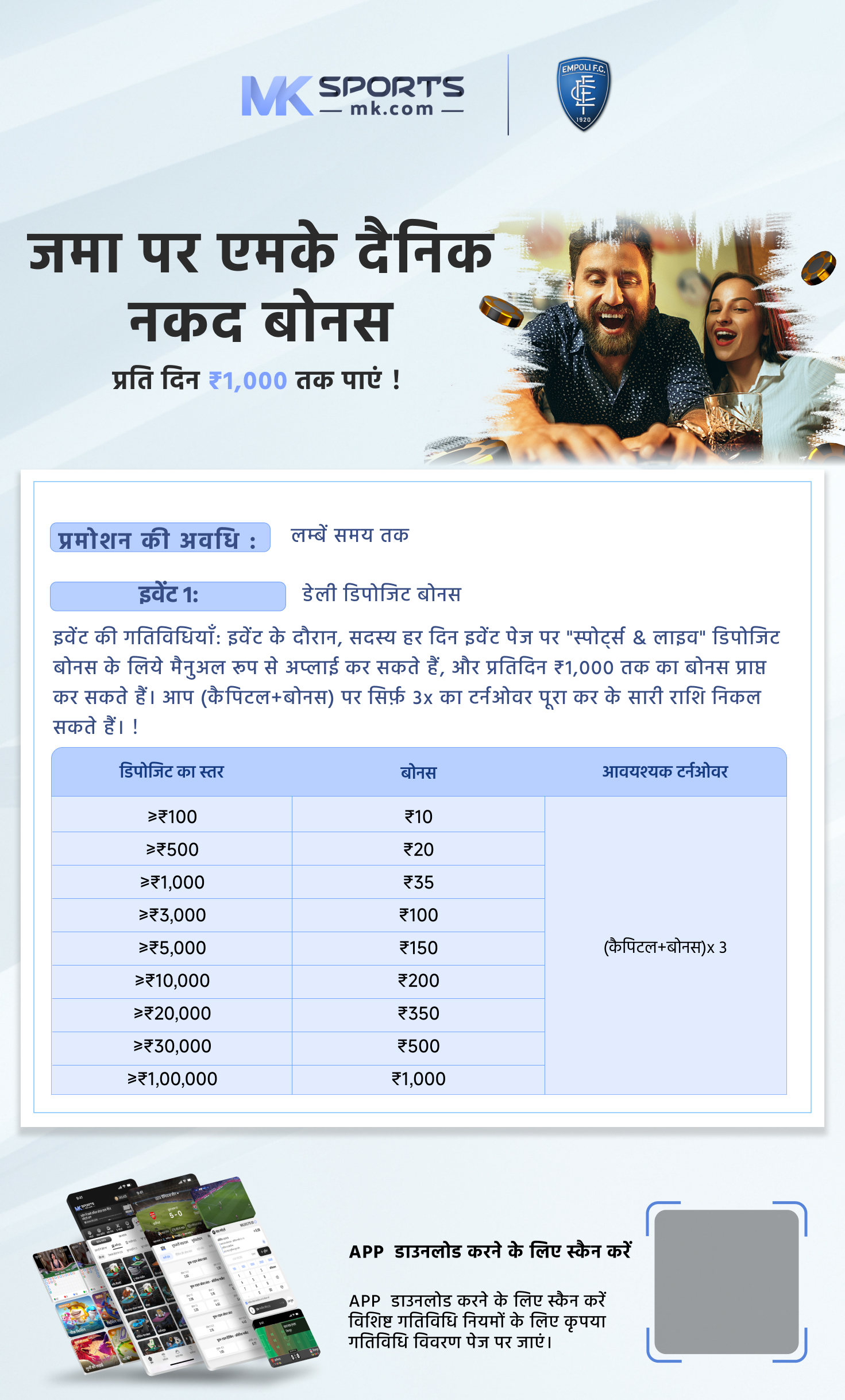 Frozzy Fruits Betting Options And Bet Multipliers