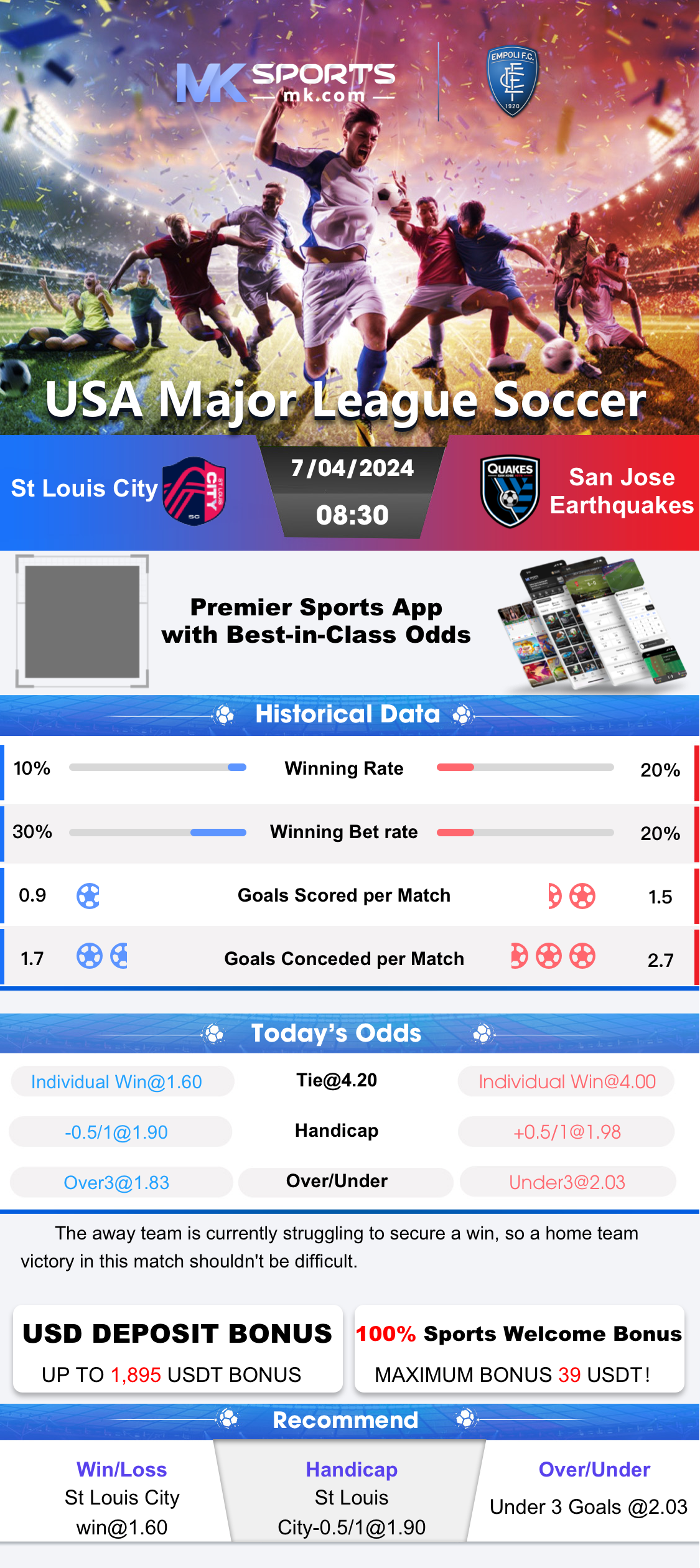 CASH ACROSS: SAVANNA LION SLOT BIG WINS