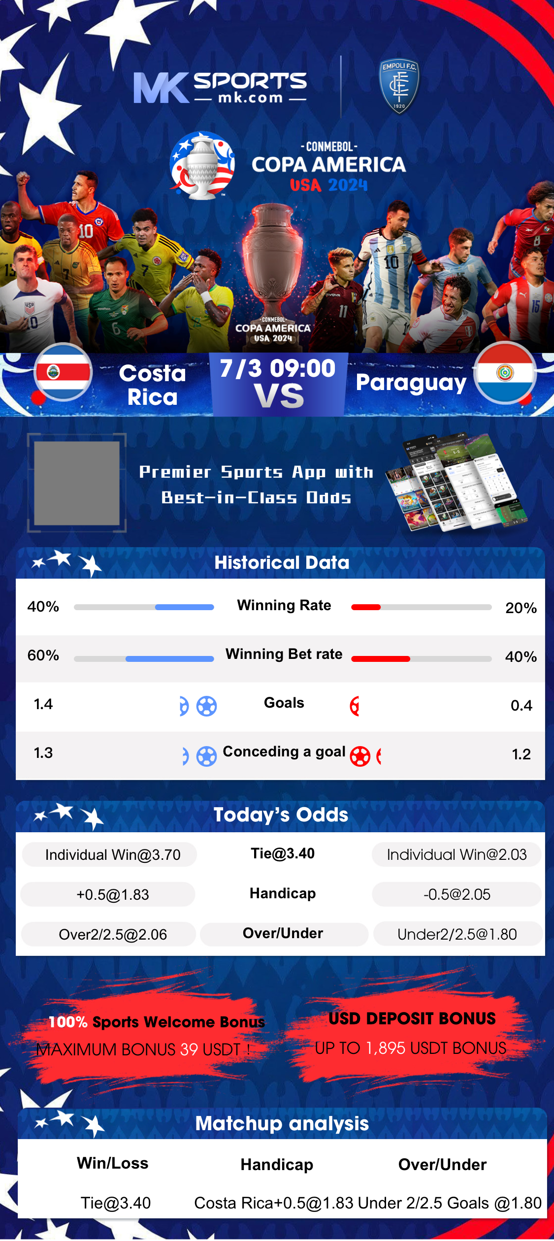 PENALTY SHOOTOUT  English meaning