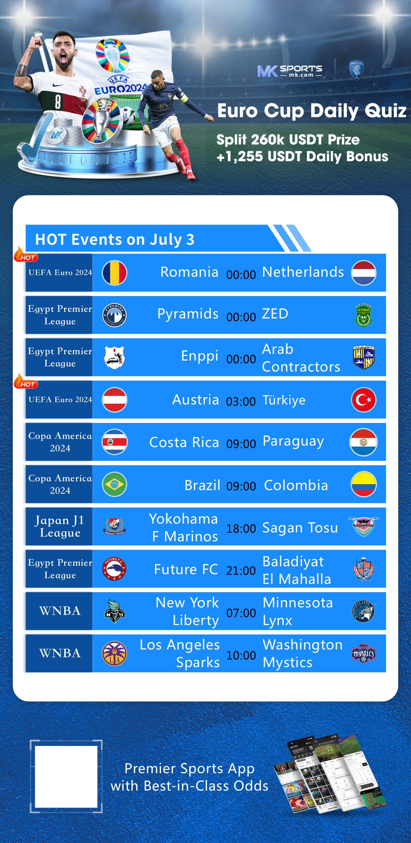 VCT Masters Tokyo schedule, format, and slot distribution