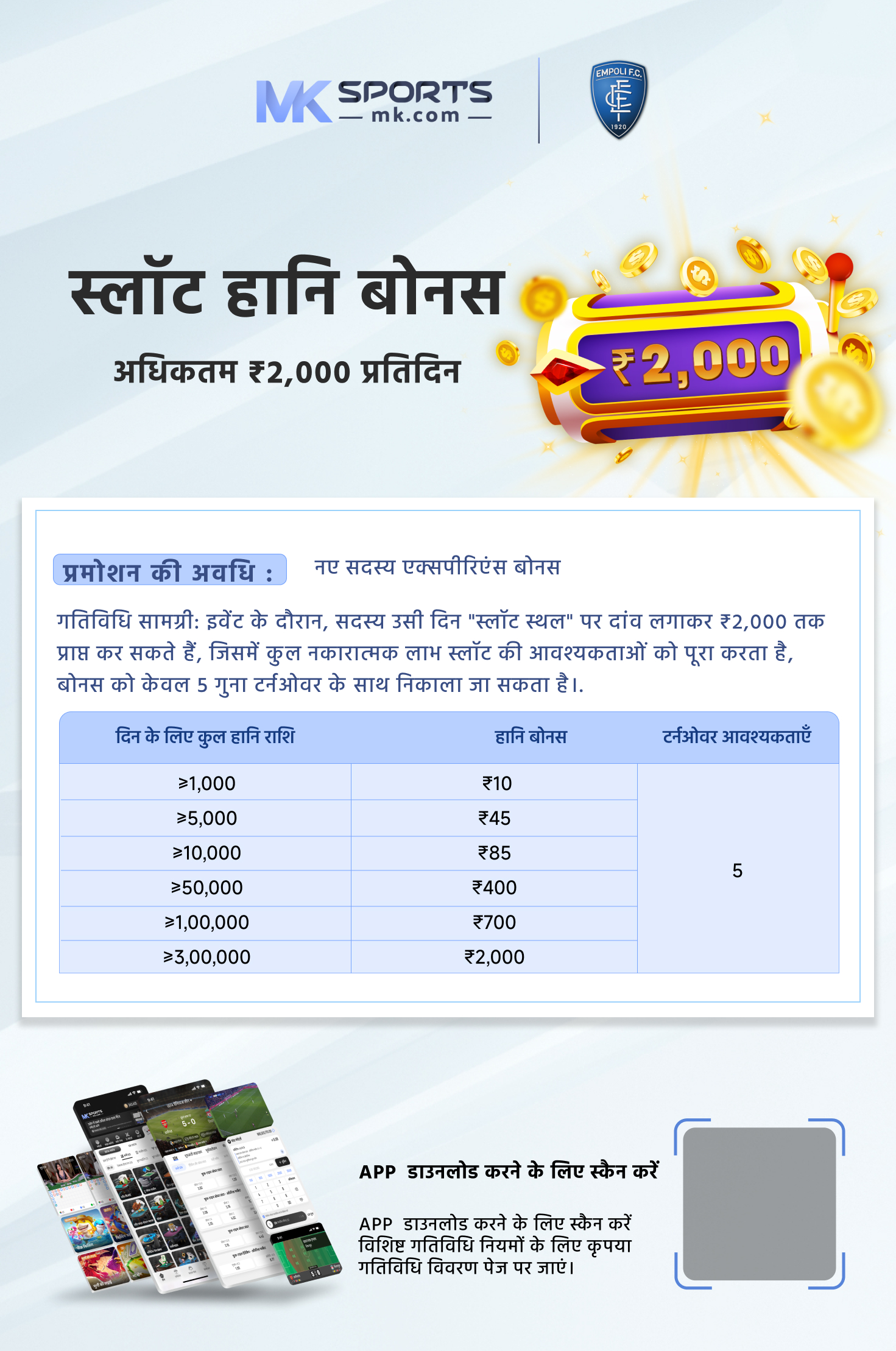 The Best Casino Bonus in India of July 2024