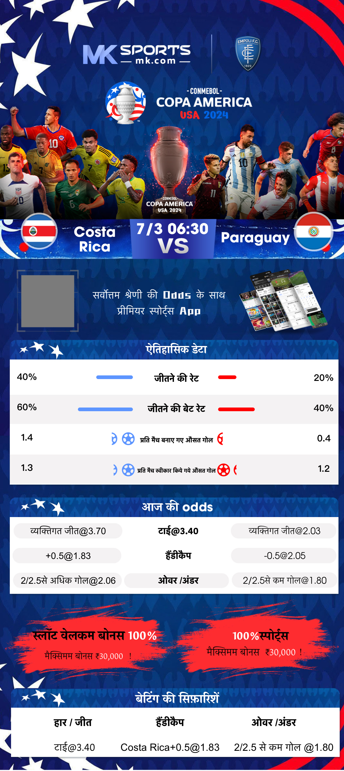 slot sisal matchpoint